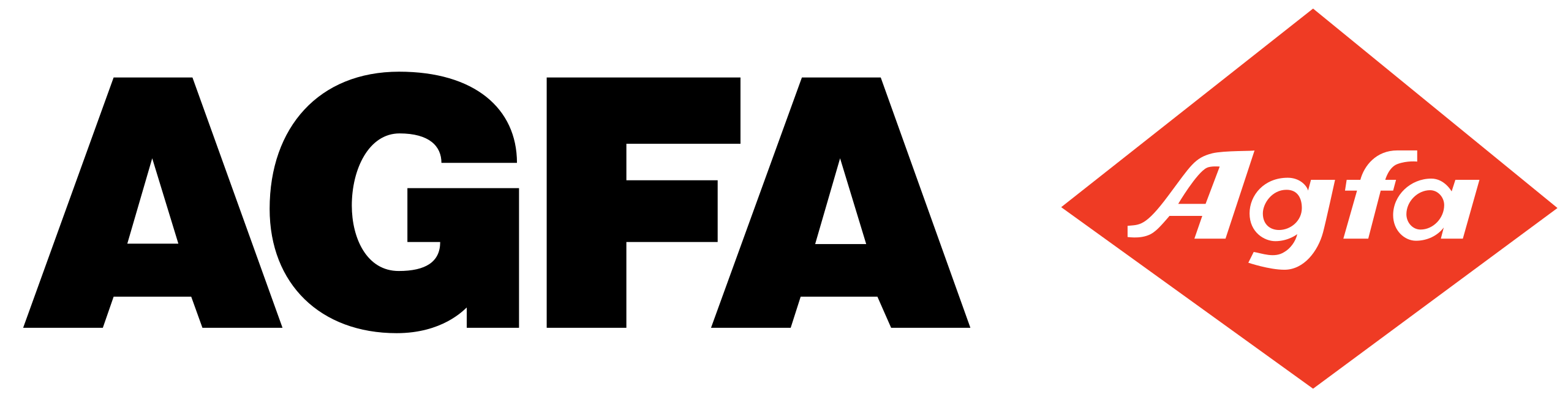 Agfa